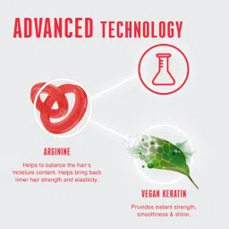 Schwarzkopf Professional Bonacure Repair Rescue Spray Conditioner with Arginine 200ML 200ml (Pack of 2) image 5