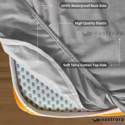 Single Bed (36x72 Inches | 3x6 Feet) 100% Waterproof Mattress Cover | Soft Terry Cotton Top | Elastic Fitted Protector | Breathable, Washable, Noiseless, Anti-Allergy, Dustproof - Gray image 5
