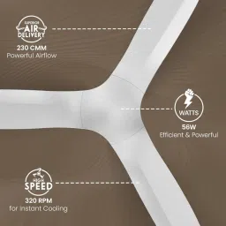 Crompton Silent Pro Fluido Wave 1 Star 1200 mm 3 Blade Ceiling Fan (2X Silent Operation | Snow White | Pack of 1) image 2