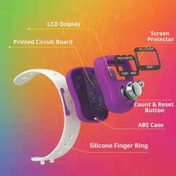 Culture Graphic Mini Hand Tally Counter Fingers Ring (Digital Electronic Counter) – Pack of 3 image 4