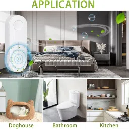 1pcs (pack of 1) wall plug air purifier with (US PLUG) and true HEPA freshness and mini portable air purifier for Home/Bedroom/Toilet/LivingRoom/Bathroom or a small Closet.(GREEN) image 4