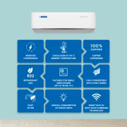 Blue Star Z Series 5 in 1 Convertible 1 Ton 5 Star Inverter Split Smart AC with Wi-Fi Supported (2025 Model, Copper Condenser, ID512ZNURS) image 2