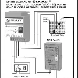 SKYLET WLC-110 Water Level Controller and Indicator with 2 Years of Warranty, Fully Automatic with 3 Sensor Supply Volt 230 VAC image 2
