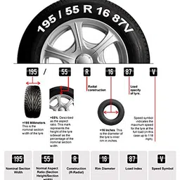 Yokohama Earth 1 205/65 R16 95H Tubeless Car Tyre image 2