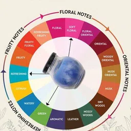 aromahpure Rosemary Scented Candle image 3