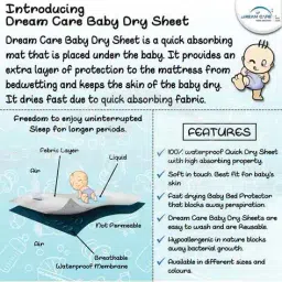 dream care Waterproof Baby Bed Protector image 4