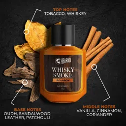 beardo Whisky Smoke Bourbon & Mariner Eau De Parfum Combo image 3
