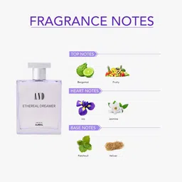 and Pack of 2 Fragrance Mists image 5