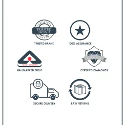 p.c. chandra jewellers Floral-Design Yellow Gold Ring image 5