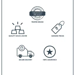 p n gadgil jewellers 10 gms PNG Jewellers Pure Silver Chip image 3