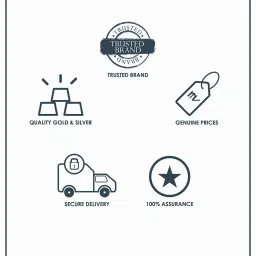 aspect bullion refinery Pure Silver Birthday Coin image 4