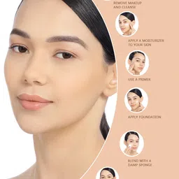 Elizabeth Arden Flawless Finish Sponge-On Cream Softly Beige Makeup 23 g image 2