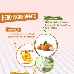 KURAIY Set Of 3 Almond Hair Masks with Vitamin E - 200 g Each image 4