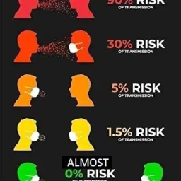 touchstone Soft cotton knitted face mask - small size for women. Comfortable Washable double layer. (Pack of 3). Pale Blue Pink Mauve Purple image 5