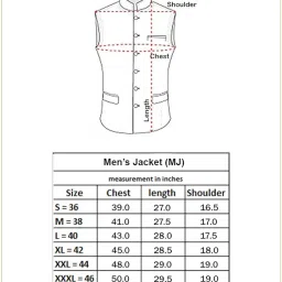 vastramay Men's Cotton Silk Nehru Jacket – with Mandarin Collar, Perfect For Ethnic Occasions, Weddings & Celebrations image 5