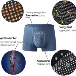 mastyle Men's Magnetic Boxer Briefs | Breathable Stretch Fabric with Energetic Massage Dots | Mid-Rise Underwear image 3