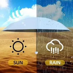 hemovia Umbrella, Mini Folding Windproof & Compact UV Umbrella for Sun Protection Rain Windproof Strong Large 3 Fold for Women Handbags, 3 Fold for Men Women, Stylish & Compact image 4