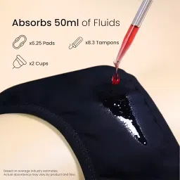 revaa Period Panty for Women – Reusable Leakproof Underwear for Heavy Flow, Soft Organic Cotton, No Pads Needed, Rash-Free & Breathable, Long-Lasting | Pack of 1 image 4