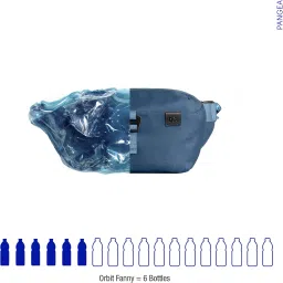 dailyobjects PET Deep Sea Orbit Fanny Unisex Sling Crossbody Waist Bag I 100% Recycled | Handcrafted | Travel Pouch Bag I Stylish and Spacious | Adjustable Straps with G-Hook Closure | Made in India image 2