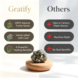 gratify Raw Pyrite Anklet – Stone of Money, Protection & Power | Genuine Pyrite Crystal Anklet for Women | Spiritual Jewellery & Gift for Luck, Confidence & Prosperity image 3