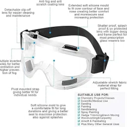 LEXSO Respirator Mask with Filters Anpty Reusable Half Face Cover Gas Mask with Safety Glasses Paint Spray Half Facepiece Shield for Survival Nuclear and Chemical Spray image 1