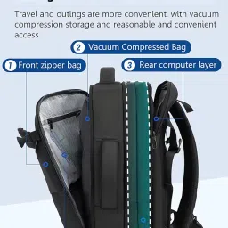 house of quirk Backpack Man Travel Vacuum Compression With Electric Pump 17in Laptop Bag Waterproof Storage Expandable Fashion Casual Back Pack image 5