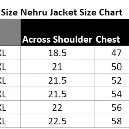 sojanya Plus (Since 1958), Mens Silk Blend Embroidered Nehru Jacket image 3