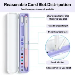 Storage Case for Apple Pencil 1st/2nd Gen | Protective Holder with Silicone Interior | Compact Organizer Box for ApplePencil Tips & Accessories (Bare Pencil, Lavender Purple) image 3