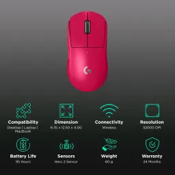 logitech Pro X Superlight 2 Rechargeable Wireless Optical Gaming Mouse with Lightforce Hybrid Switches (32000 DPI Adjustable, No Additive PTFE Feet, Pink) image 2