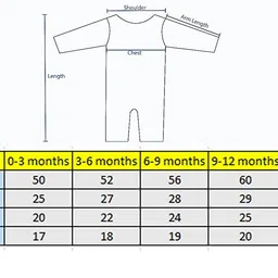 eio 100% Cotton Rompers Sleepsuits Jumpsuit Night Suits for Infants Newborn Baby Boys & Girls image 5