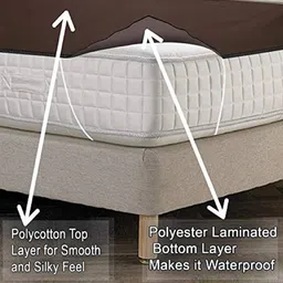 stylista 60''x 78'' Queen Size Waterproof Mattress Protector image 2