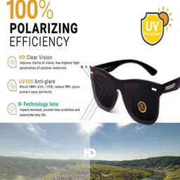 resist eyewear BZBLACK UV-Protected Wayfarers image 4