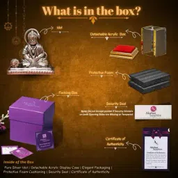 akshat sapphire Pure Silver Hanuman Idol with Acrylic Box image 4