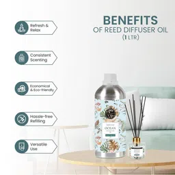 soul & scents Reed Diffuser Sandalwood Oil with Fiber Sticks image 5