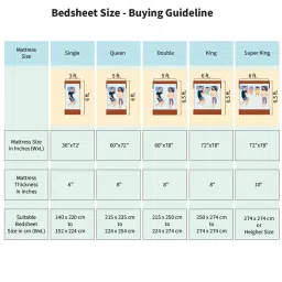 good homes 120 TC Floral Print Double Bedsheet with Pillow Covers image 4