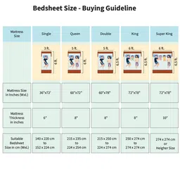 trance home linen Cotton 200TC Elasticated Single Flat Bedsheet with 1 Pillow Cover image 2