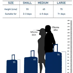 carriall Set of 2 Trolley Bags image 5