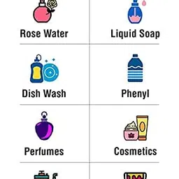 Carelyte Ultra Pure Distilled Water - "0" TDS | Double Distilled Perfection for Inverter Batteries, Radiators, Dental Use | 100% Impurity-Free, Multi-Purpose, Lab-Grade Purity (1L) image 2