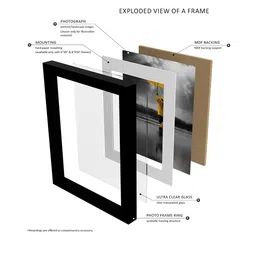 RANDOM Set of 8 Individual photo frames with LOVE Plaque image 4