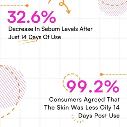 TYPE BEAUTY INC Prevents Acne Dullness Matte Up Balancing Primer- 30 ml image 5