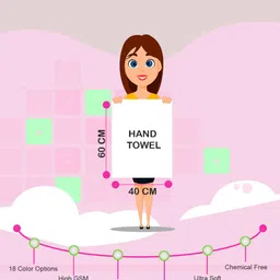 Aura Set Of 2 Flax Yellow Solid 650 GSM Super Absorbent Pure Cotton Hand Towels image 5