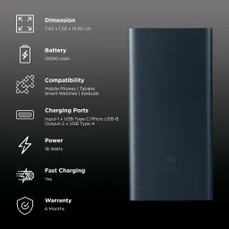 xiaomi Mi 10000 mAh 18W Fast Charging Power Bank (1 Micro USB Type B, 1 Type C & 2 Type A Ports, Aluminium Casing, Two Way Fast Charging, Black) image 3