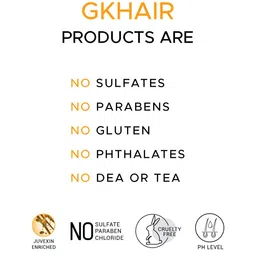 GK Hair Set of Hair Taming System Pro Line Global Keratin Shampoo & Conditioner with Serum image 4
