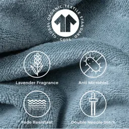 Feather & Spun Blue Organic Cotton - Face Towel (Pack of 4) (M) image 5