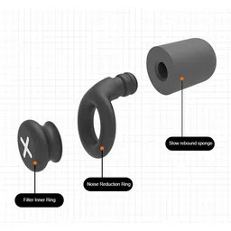 Loopito ear plugs for noise reduction - reusable silicone ear noise blocker for sleeping - noise cancelling earbuds for study, Work, Meditation, Travel (30 dB noise cancellation) (Black) image 5