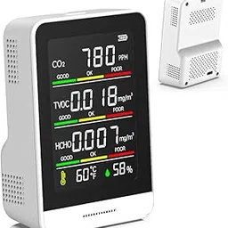 Air Quality Monitor Indoor, 5 in 1 Portable Real-Time Smart Air Quality Tester with CO2 Monitor, HCHO, TVOC, Temperature, Humidity Detector for Home, Office, Car, Hotel (White)-image-27