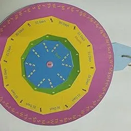 Cardboard Model of Months, Days, Weeks for Students and Teachers, A4 Size, Multicolour, Round Shape-picture-19