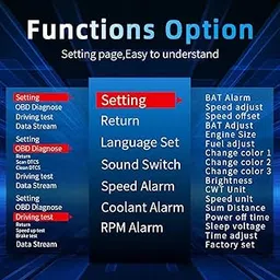 Lyla® C3 Car HUD Head Up Display GPS+OBD2 Over Speed Warning Speedometer Gauge | Motors | Parts & Accessories | Car & Truck Parts | Gauges | Speedometers-picture-44