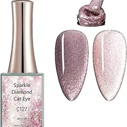 CANNI Gel Nail Polish Sparkle Diamond Cat Eye Gel Series UV Gel Nail Art Starter Manicure Salon DIY at Home - C127-image-53