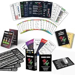 Trading Mantras Ultimate Trading Mantras Bundle: Complete Setup for Stock Market Traders & Investors | Candlestick Patterns & Price Action Analysis Guide-picture-10